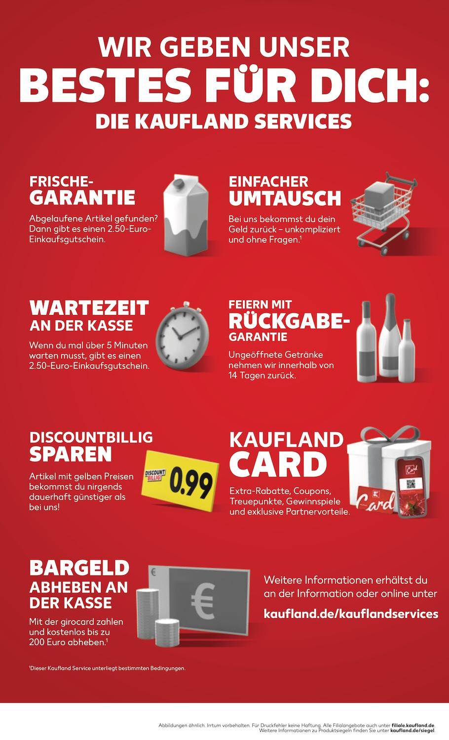 Kaufland Aktueller Prospekt ab Donnerstag Seite 54