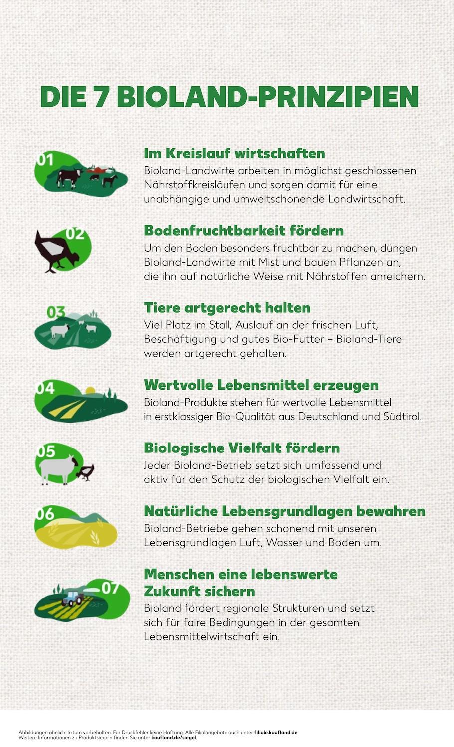 Kaufland Aktueller Prospekt ab Donnerstag Seite 55