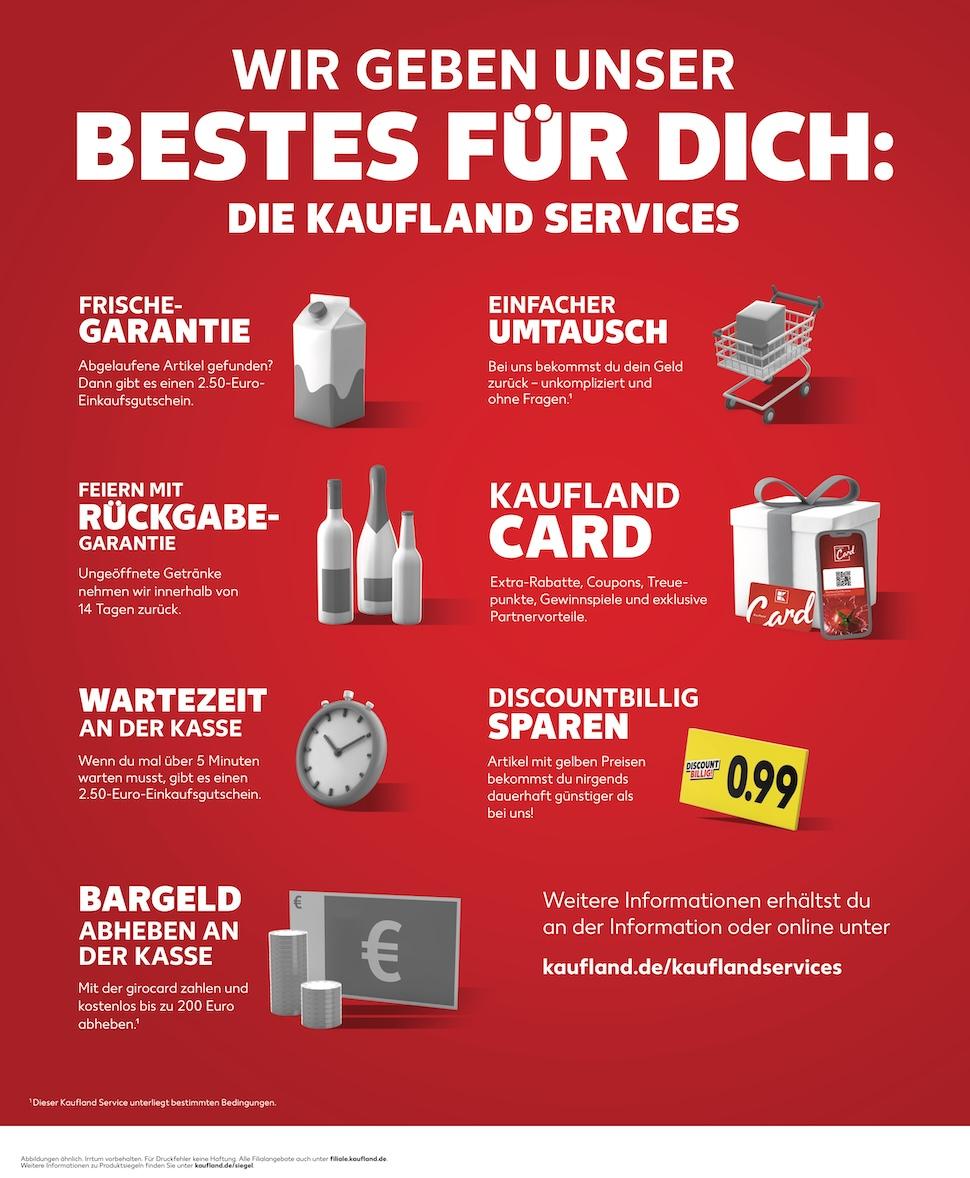 Kaufland Aktueller Prospekt ab Donnerstag Seite 32