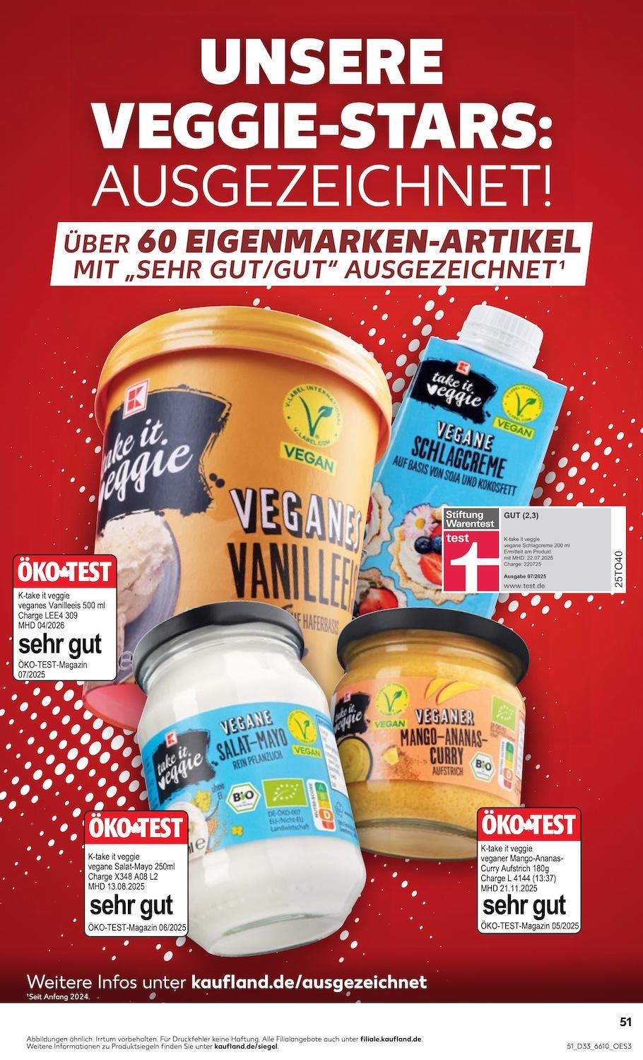 Kaufland Aktueller Prospekt ab Donnerstag Seite 51