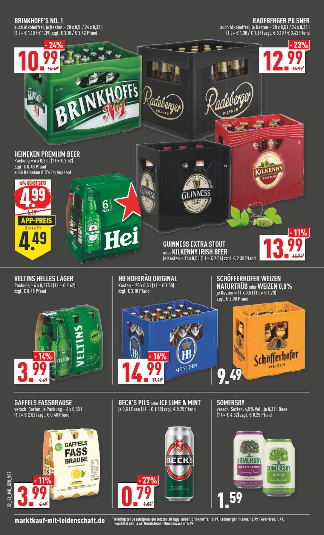 Marktkauf Aktueller Prospekt ab Montag Seite 20