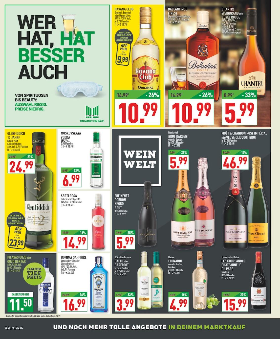 Marktkauf Aktueller Prospekt ab Montag Seite 14