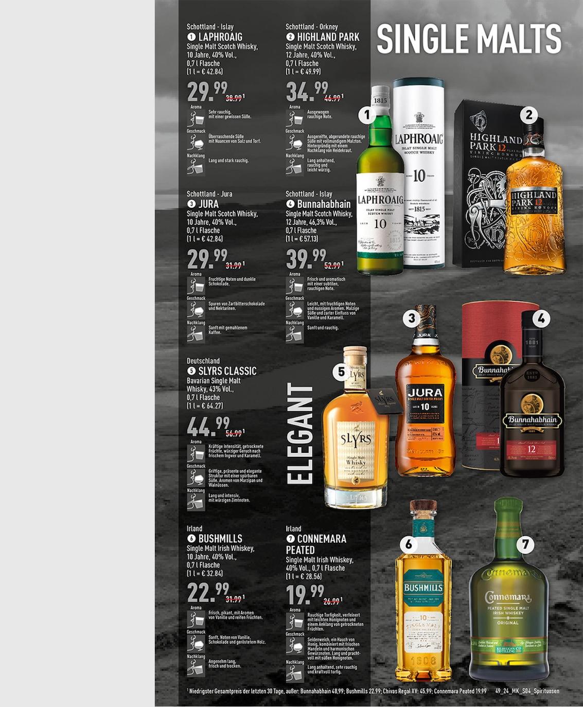 Marktkauf Aktueller Prospekt ab Montag Seite 32