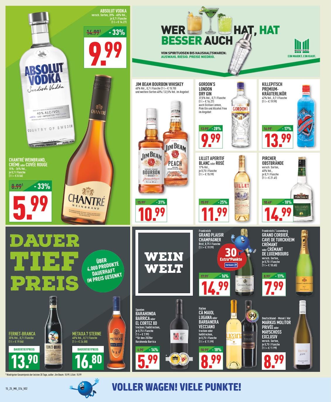 Marktkauf Aktueller Prospekt ab Montag Seite 14