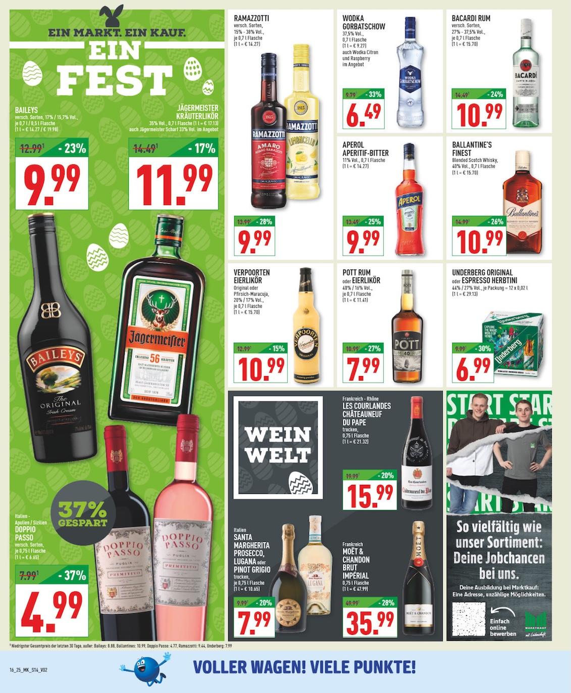 Marktkauf Aktueller Prospekt ab Montag Seite 14