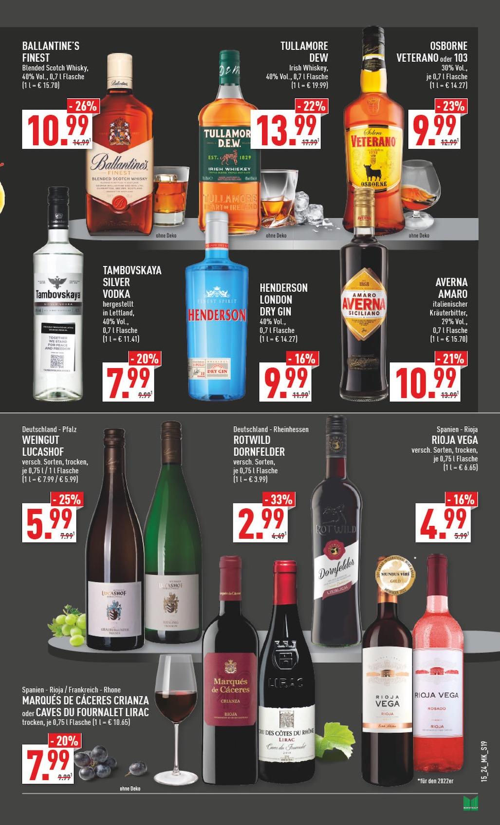 Marktkauf Aktueller Prospekt ab Montag Seite 19