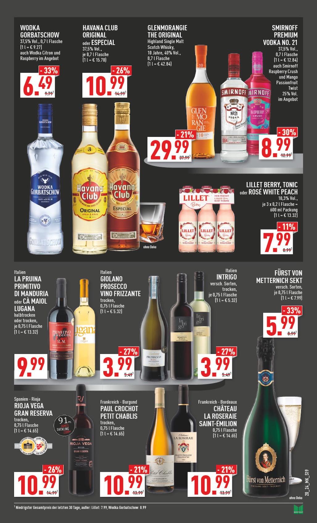 Marktkauf Aktueller Prospekt ab Montag Seite 19