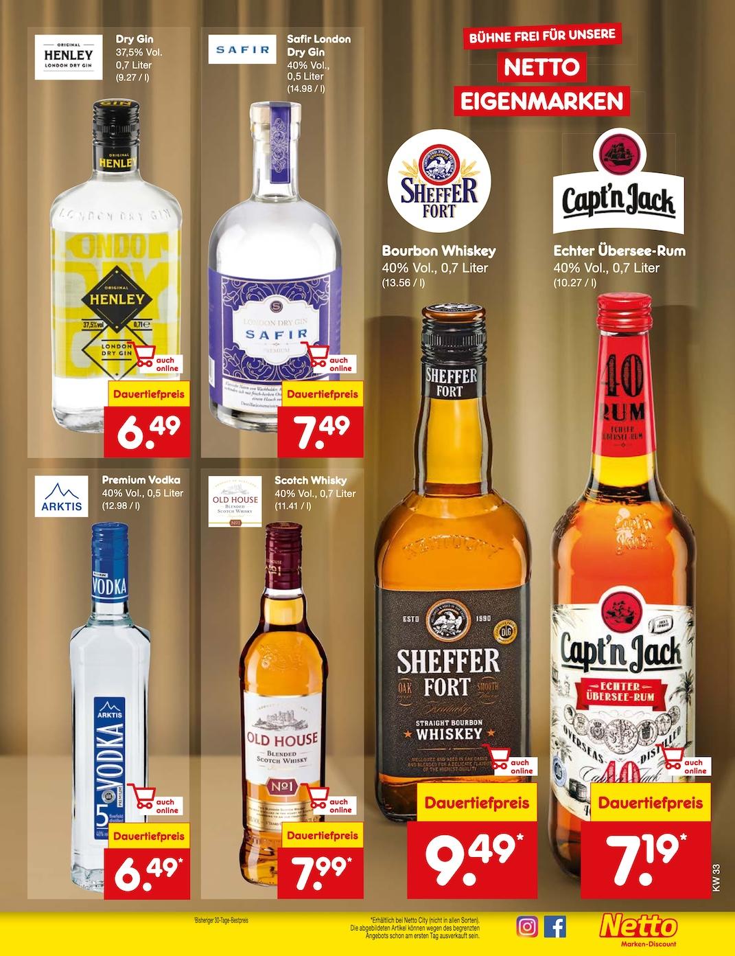 Netto Markend-Discount Seite 33