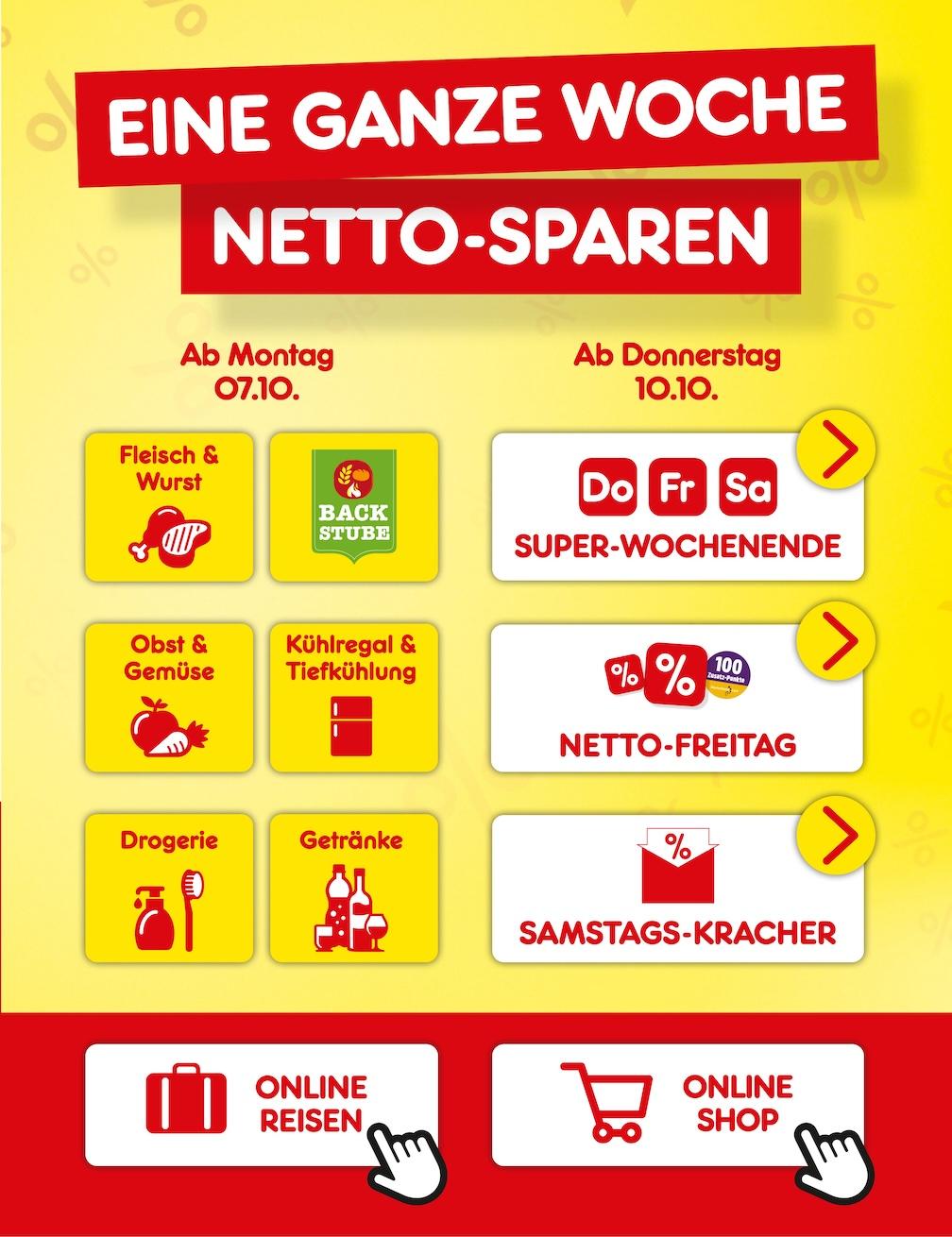 Netto Markend-Discount Seite 2
